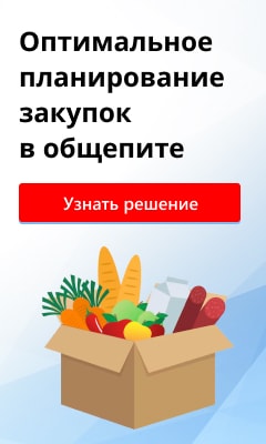 Оптимальное планирование закупок в общепите