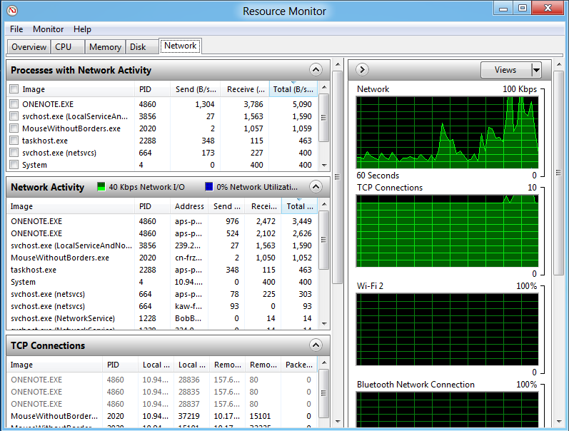 Оптимизация 1.20. Total Network Monitor 2. Network monitoring программа. Утилита сетевой монитор. Total Network Monitor 2 главное окно.