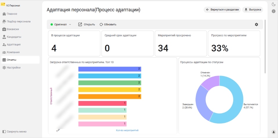 Окно адаптации и планов