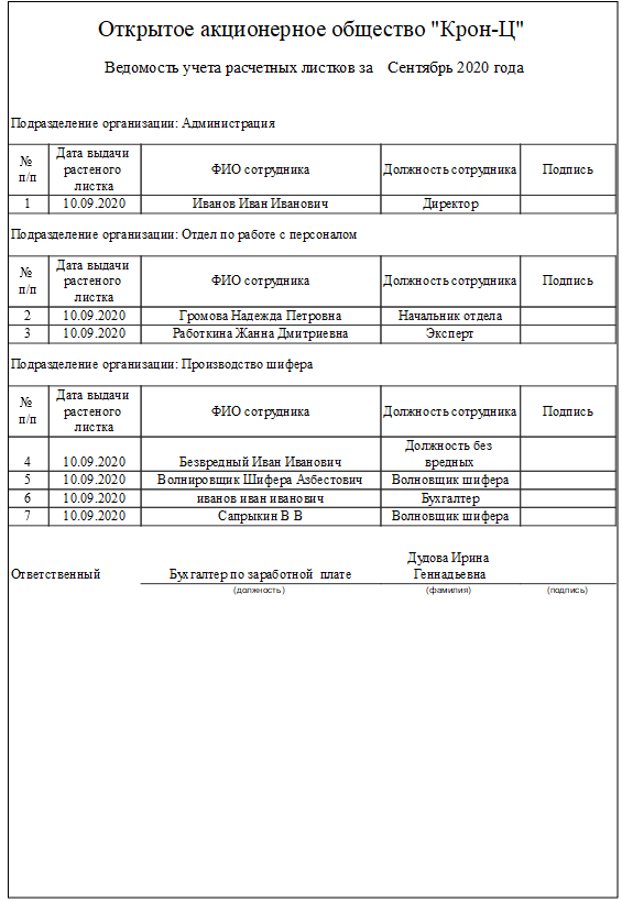 Реестр выдачи расчетных листков образец